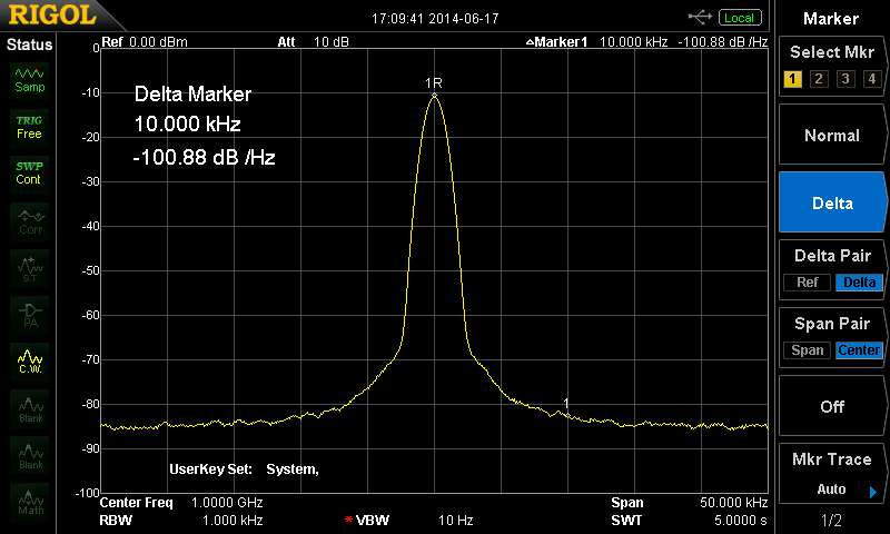 -90 дБн/Гц – фазовый шум (типовое) при отстройке от несущей 10 кГц