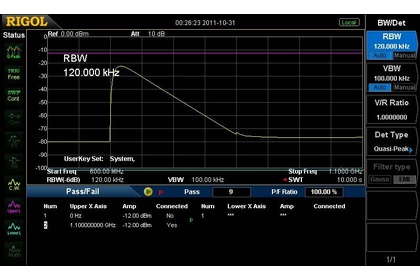 Фильтр электромагнитных помех и квазипиковый детектор RIGOL EMI-DSA800