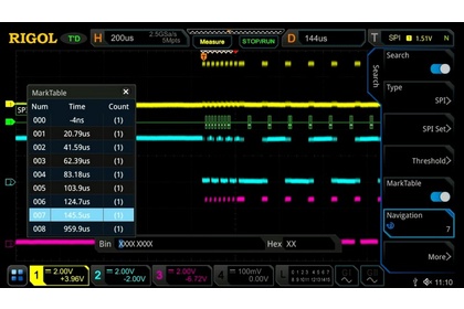 Запуск и декодирование по протоколу I2S Rigol DS7000-AUDIO