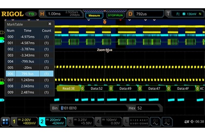 Комплект опций Rigol DS7000-BND
