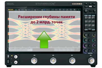 Расширение памяти до 2Г точек Rigol DS80000-RLU-20