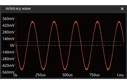 Опция двухканального генератора сигналов 25 МГц Rigol MSO5000-AWG