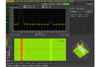 Программное обеспечение RIGOL Ultra Spectrum