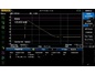 Фильтр электромагнитных помех и квазипиковый детектор RIGOL EMI-DSA800