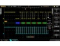 Программа для декодирования по протоколам RS-232, I2C, SPI RIGOL SD-DS2000A