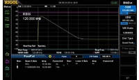 Фильтр электромагнитных помех и квазипиковый детектор RIGOL EMI-DSA800