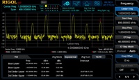 Расширение измерений Rigol RSA3000E-AMK