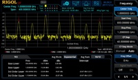 Расширение измерений Rigol RSA5000-AMK