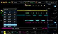Запуск и декодирование по протоколу I2S Rigol DS7000-AUDIO