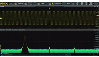 Функция анализа спектра в реальном времени Rigol DS70000-RTSA