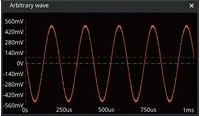Опция двухканального генератора сигналов 25 МГц Rigol MSO5000-AWG