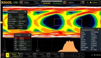 Джиттер и анализ глазковой диаграммы в реальном времени Rigol MSO8000-JITTER