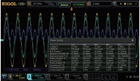 Анализ мощности Rigol MSO8000-PWR