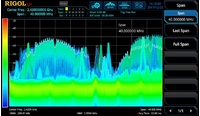 Повышение полосы реального времени до 40 МГц Rigol RSA5000-B40